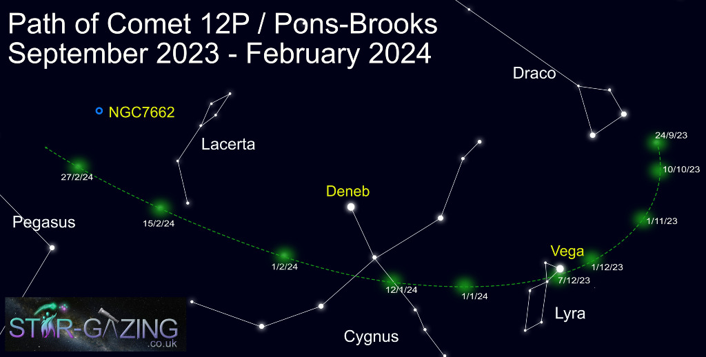 Astronomical events calendar Go Stargazing