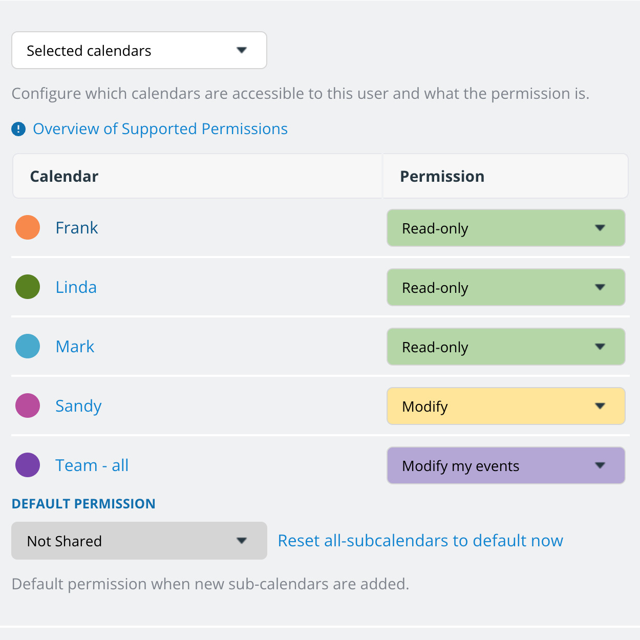 241106tu-modify account permissions.png